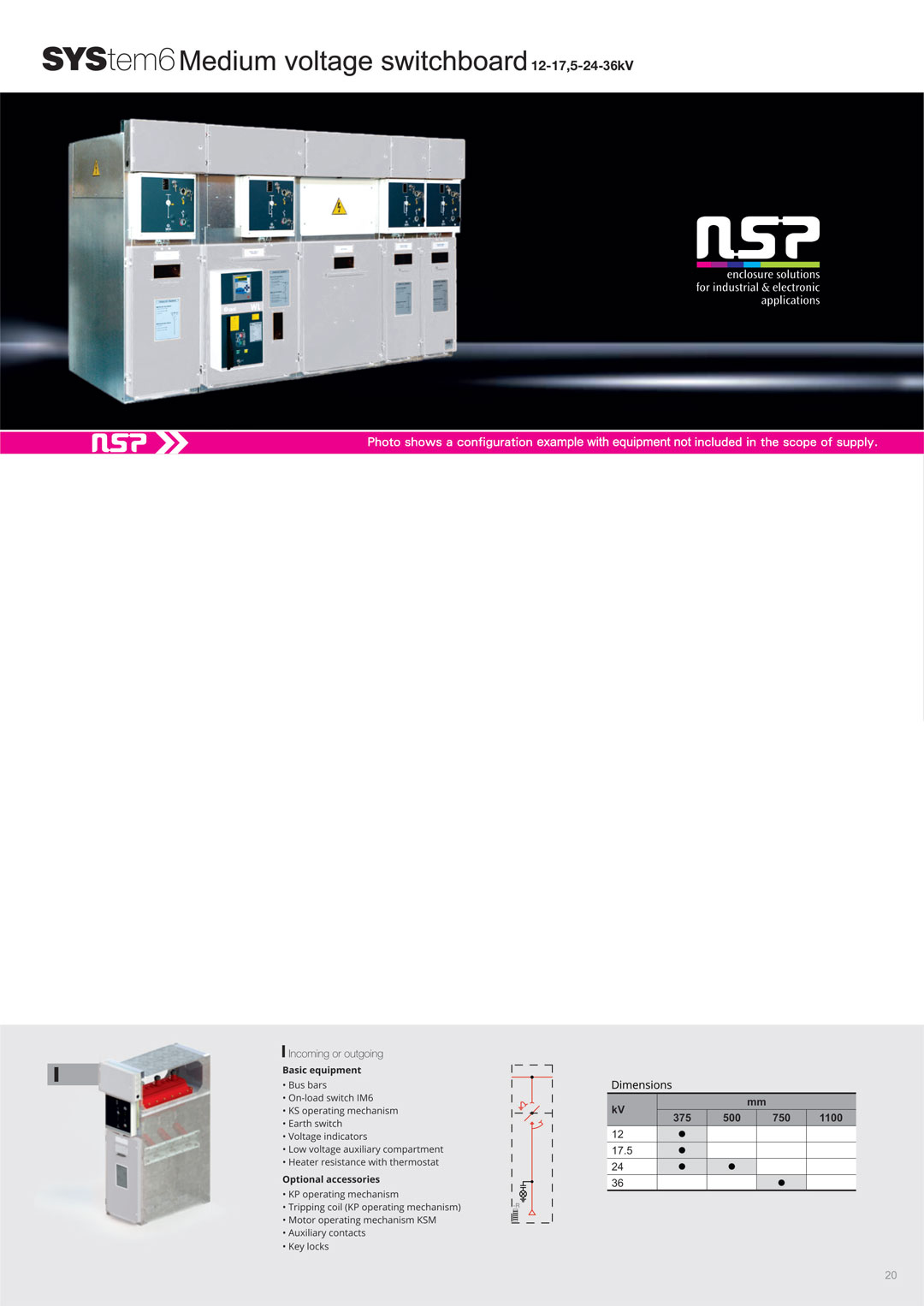Sys tem6 Medium voltage switchboard(I) 12-17.5-24-36KV